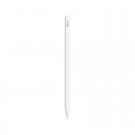 Apple Pencil 2nd Generation MU8F2 για Ipad Pro 11" και 12.9"